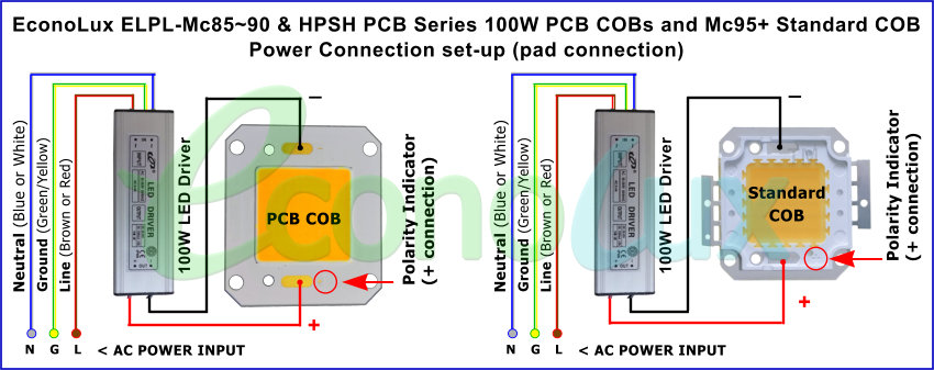ELPL Mc Series COBs Power hook-up disgram